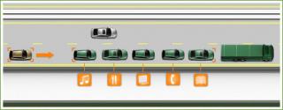 Road Trains Could Allow Driverless Travel